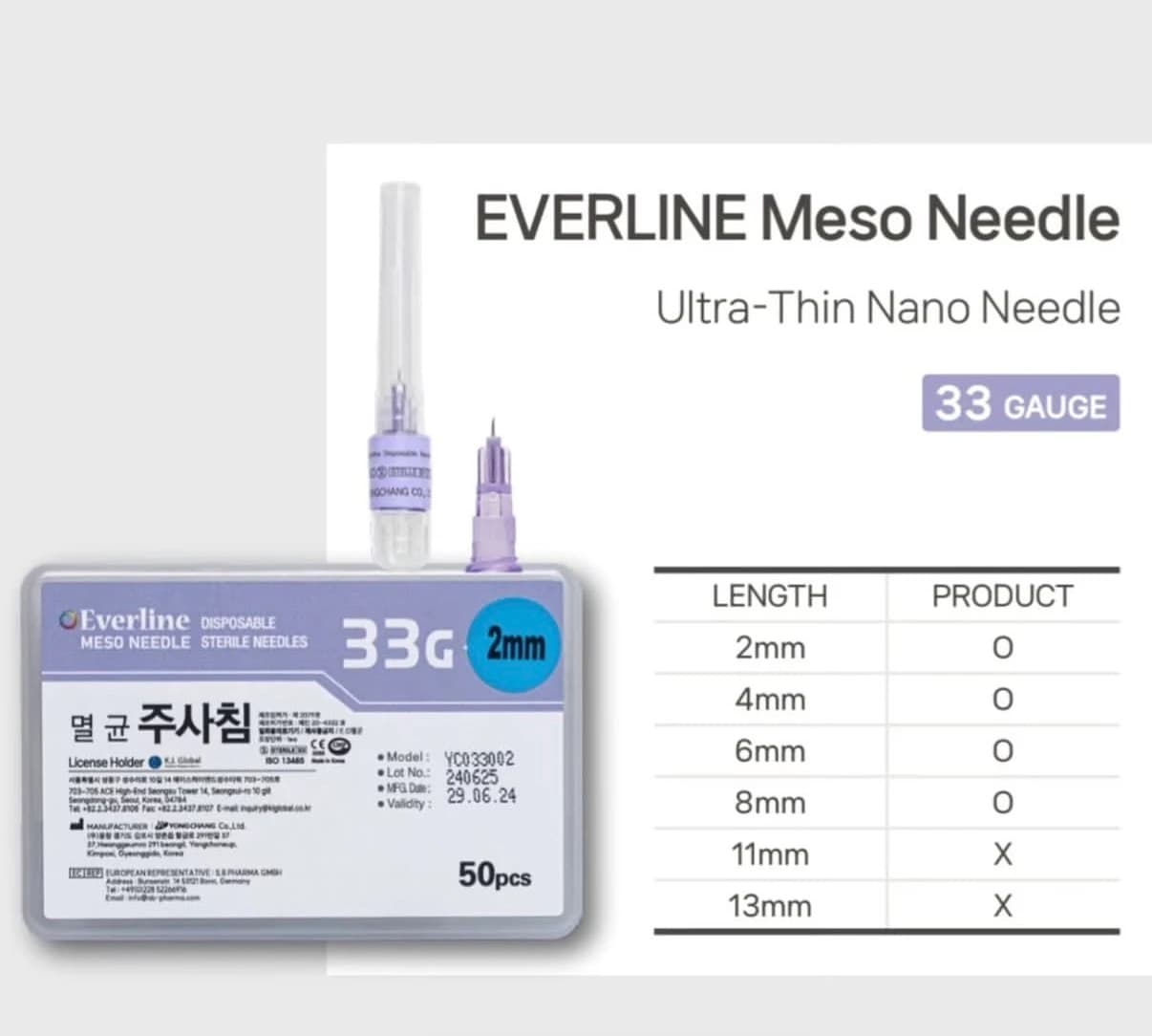 Everline Meso Needle 33G × 2mm (Purple)
